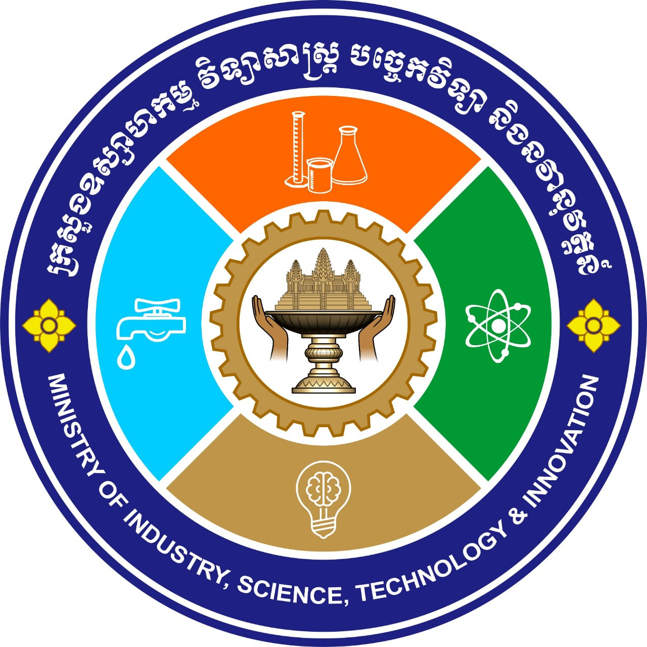 Ministry of Industry, Science, Technology and Innovation
