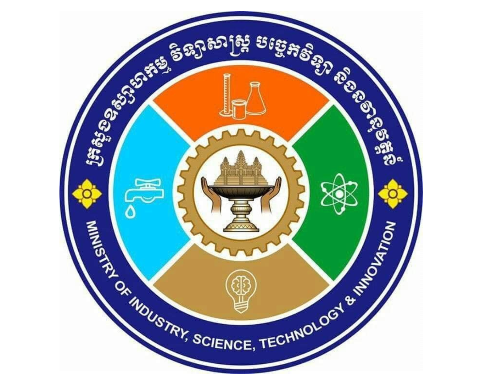 Ministry of Industry, Science, Technology and Innovation